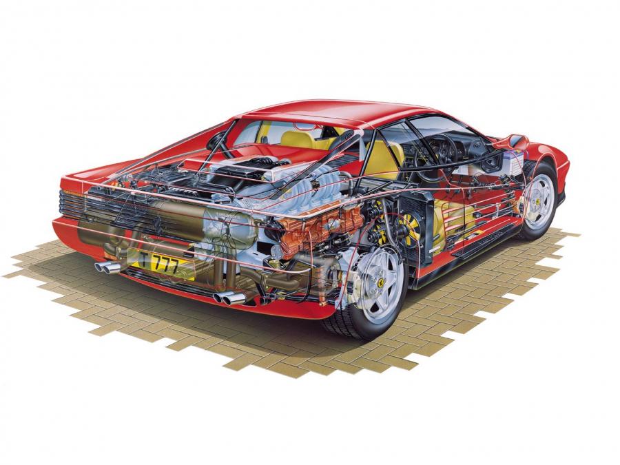 Схема Ferrari Testarossa 1986 года  (фото 26 из 30)